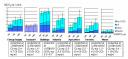 IPCC_CO2_Redux