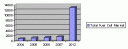 BCC_h2market