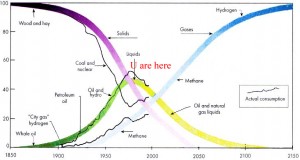 lefasidellenergia_seiqui-copy